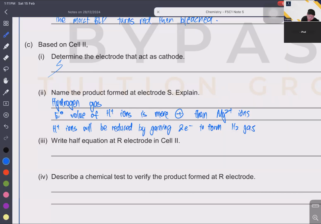 Chemistry tuition class
